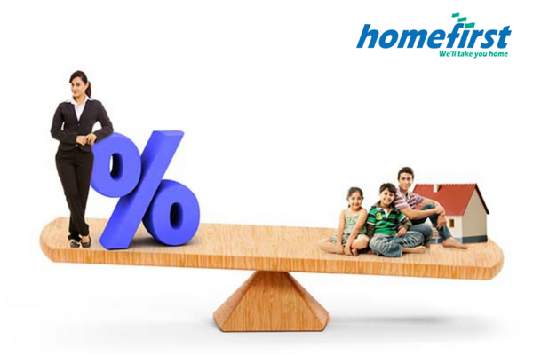 Home Loan Interest Rate