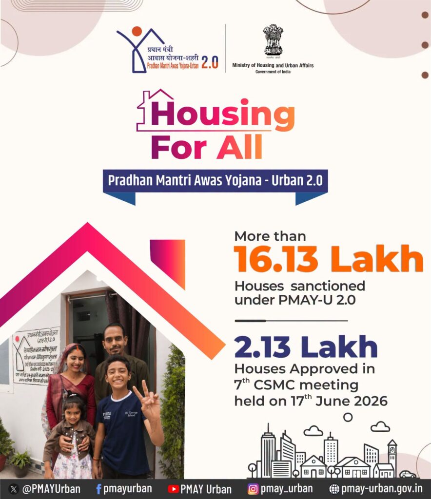 PMAY-U 2.0 Housing for All promotional poster highlighting over 16.13 lakh houses sanctioned and 2.13 lakh houses approved under the urban affordable housing scheme.